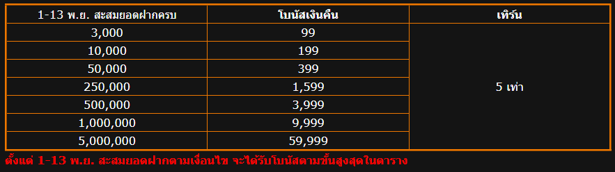 Huc99