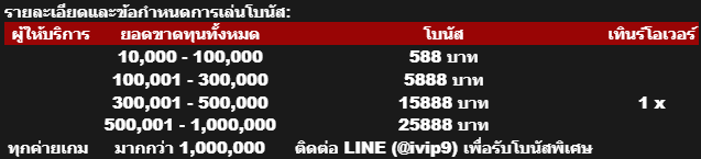 ivip9