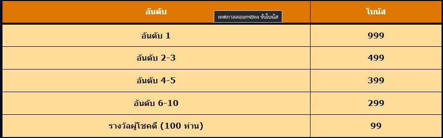 sbfplay