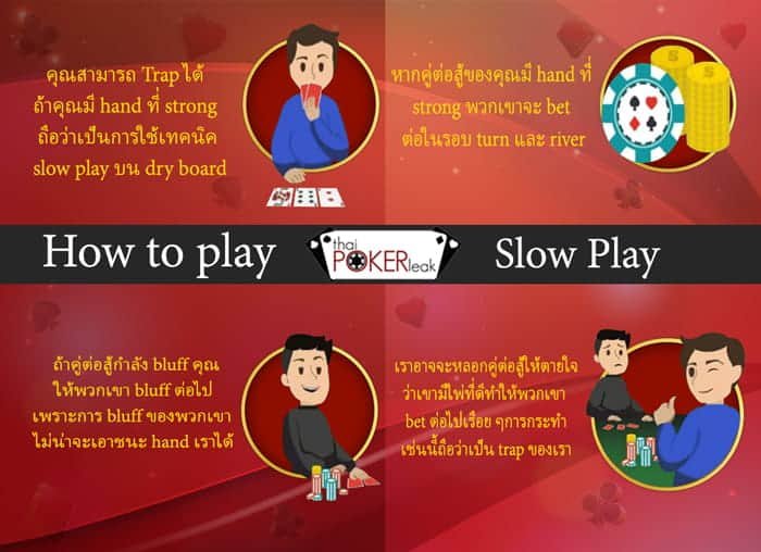 เทคนิค slowplay
